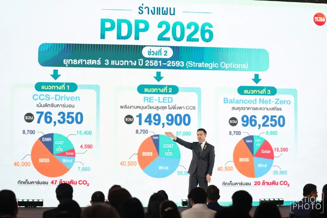 เปิดแผน PDP 2026 เขย่าเกมค่าไฟ เปิดทางคนไทยผลิตไฟเอง-ขายคืนได้
