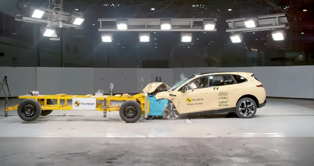 CREDIT : EURONCAP