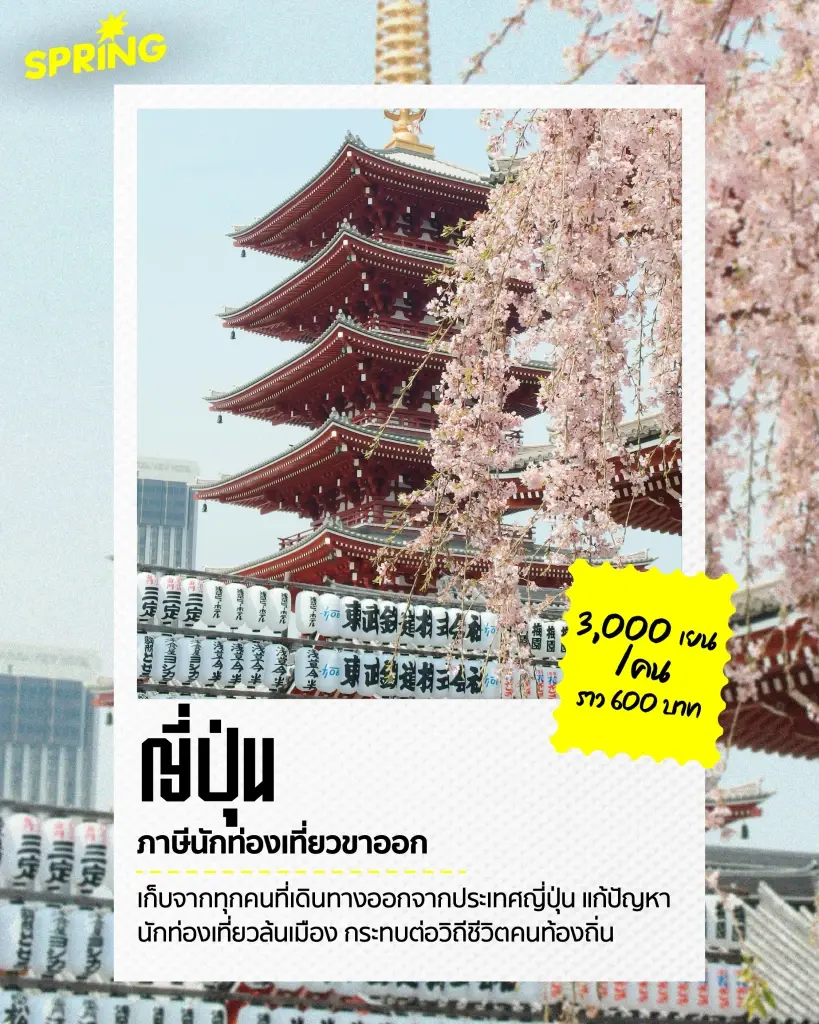 ทำไมทั่วโลกถึงพร้อมใจกัน เรียกเก็บ 'ค่าธรรมเนียมท่องเที่ยว'