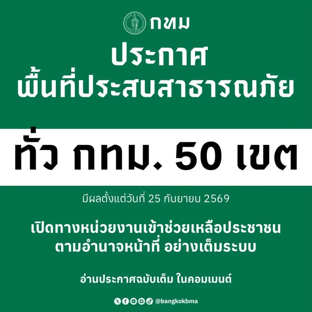 กทม.ประกาศ 50 เขต เป็นพื้นที่ประสบสาธารณภัย ยกกระดับรับมือน้ำท่วม