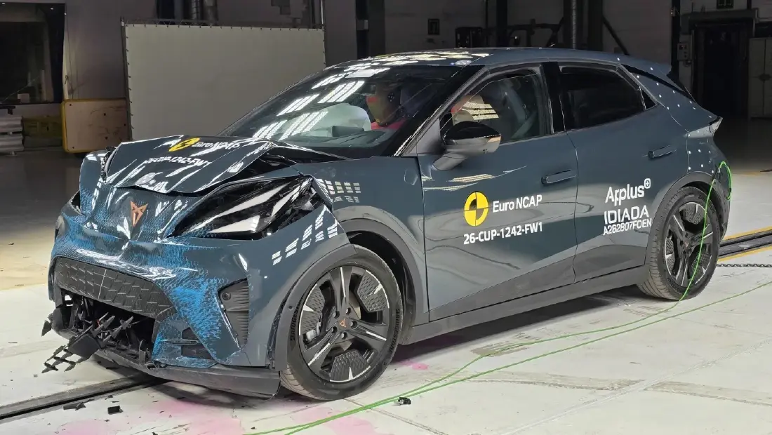 CREDIT : EURONCAP