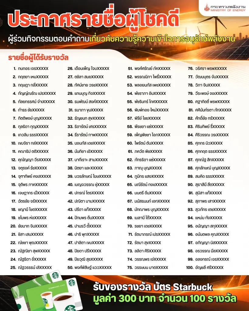 ประกาศรายชื่อผู้โชคดี! กิจกรรมตอบคำถาม 'อนุรักษ์พลังงาน' เช็กเลย มีชื่อคุณหรือเปล่า?