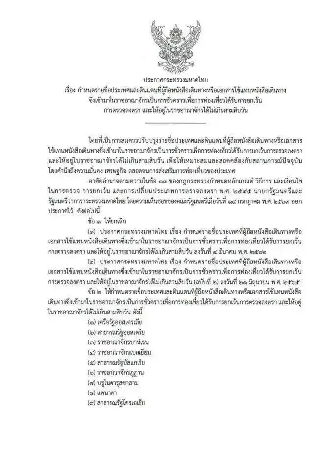 ไทยยกเลิกฟรีวีซ่า 60 วัน 93 ประเทศ ปรับมาตรการใหม่ยกเว้นวีซ่า 30 วัน 60 ประเทศ
