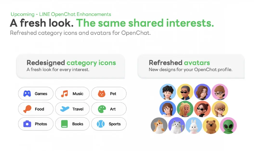 LINE OpenChat ผุดแท็บ 3 ดันผู้ใช้ทะลุ 24 ล้านคน จอยทุกด้อมความสนใจ