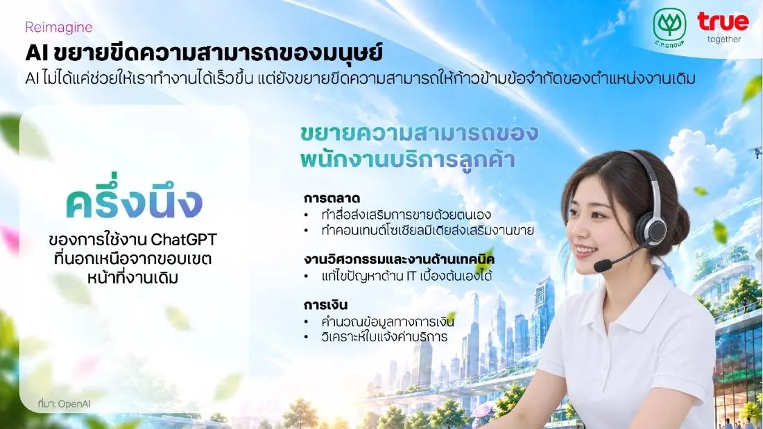 ผู้นำยุค AI : ถอดรหัส ซิกเว่ เบรกเก้ ชี้ ใช้ AI สร้างคุณค่าใหม่ ไม่ใช่แค่ทำสิ่งเดิมให้เร็วขึ้น