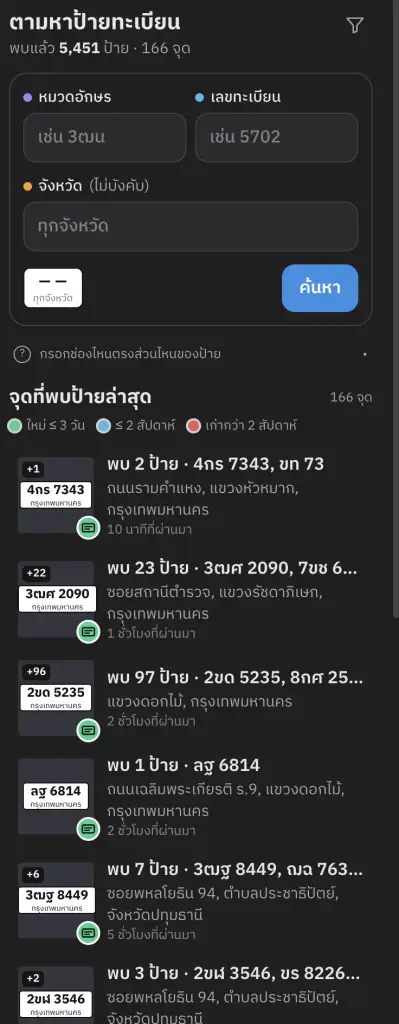 รวมช่องทางค้นหา 'ป้ายทะเบียนรถหลุดหาย' ช่วงน้ำท่วมกรุงเทพ 2569