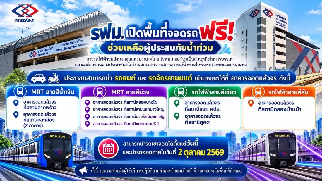 เปิดพิกัด 'ที่จอดรถฟรี' ช่วยน้ำท่วม 2569 สุวรรณภูมิรองรับรถยนต์ได้กว่า 3,500 คัน