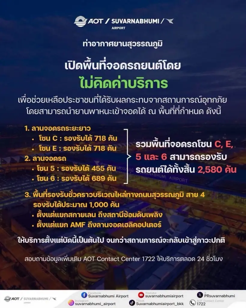 เปิดพิกัด 'ที่จอดรถฟรี' ช่วยน้ำท่วม 2569 สุวรรณภูมิรองรับรถยนต์ได้กว่า 3,500 คัน