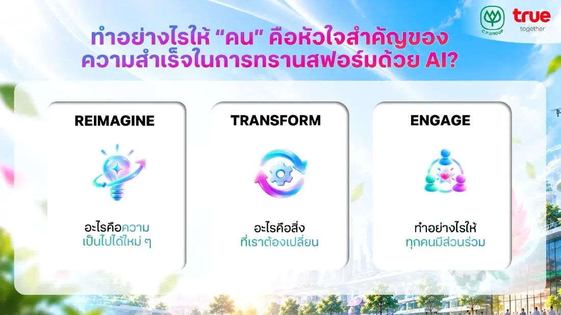 ผู้นำยุค AI : ถอดรหัส ซิกเว่ เบรกเก้ ชี้ ใช้ AI สร้างคุณค่าใหม่ ไม่ใช่แค่ทำสิ่งเดิมให้เร็วขึ้น