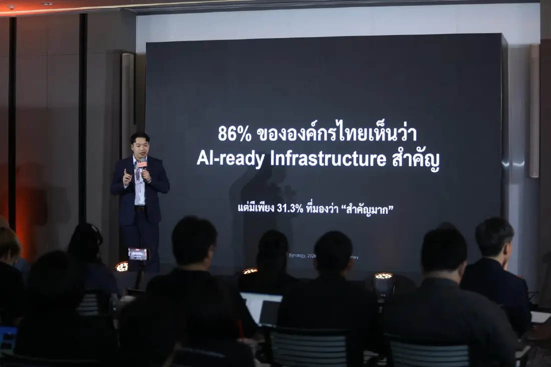 ใช้ AI ในที่ทำงาน  ระวังข้อมูลหลุด -  34%  องค์กรไทยไร้มาตรการคุม
