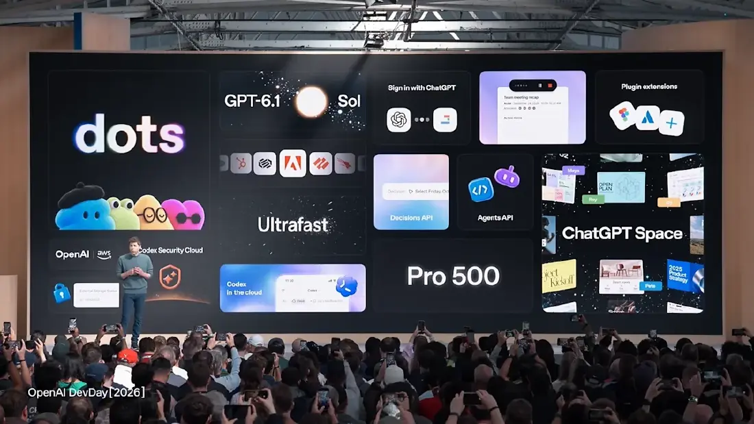 Dots VS Muse เปรียบเทียบ คู่แข่ง AI Agent ต่างกันยังไง? ใช้แบบไหนดี