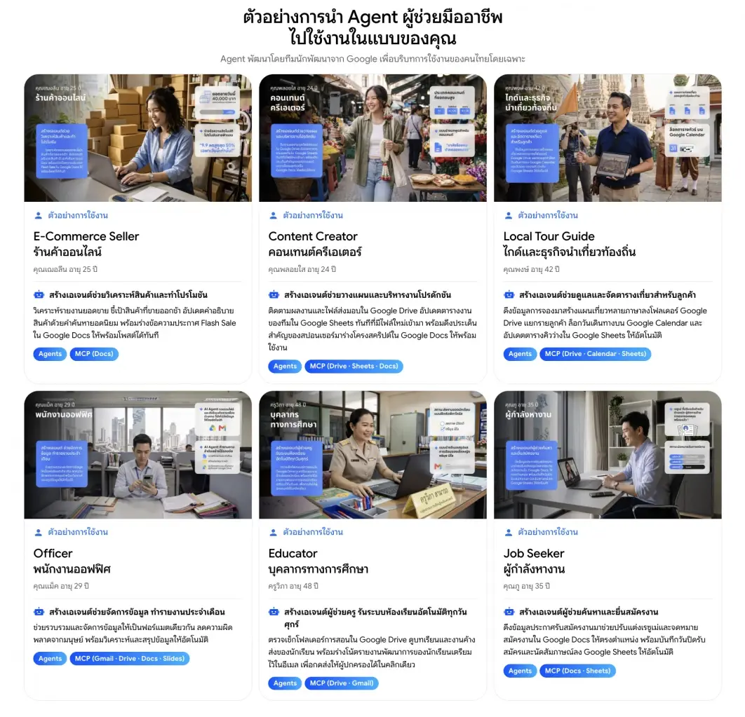 เปิดสเปก 'Human Intelligence x Google' Gemini Enterprise ปลดล็อกลิมิต AI จัดเต็มโควตาใช้งาน