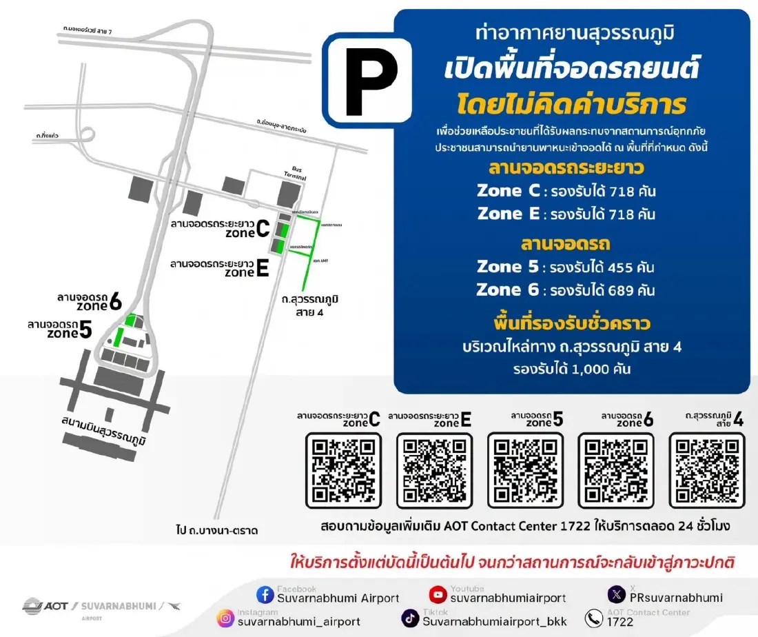เปิดพิกัด 'ที่จอดรถฟรี' ช่วยน้ำท่วม 2569 สุวรรณภูมิรองรับรถยนต์ได้กว่า 3,500 คัน