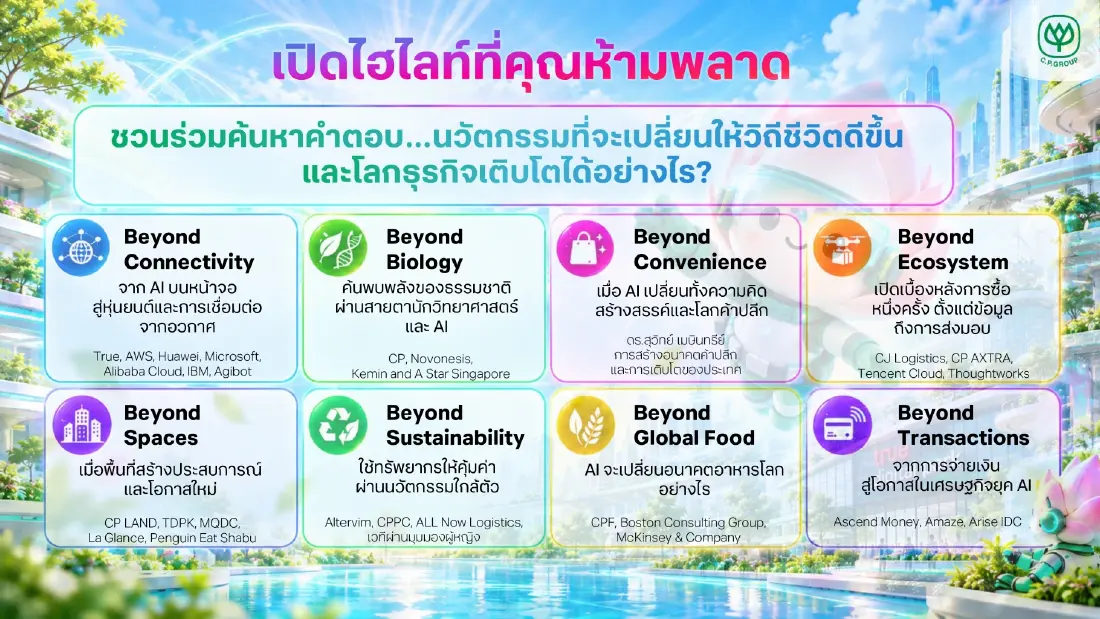 ซีพีเปิดฉาก CP Innovation Expo 2026 ชูนวัตกรรมระดับโลก เข้าชมฟรี