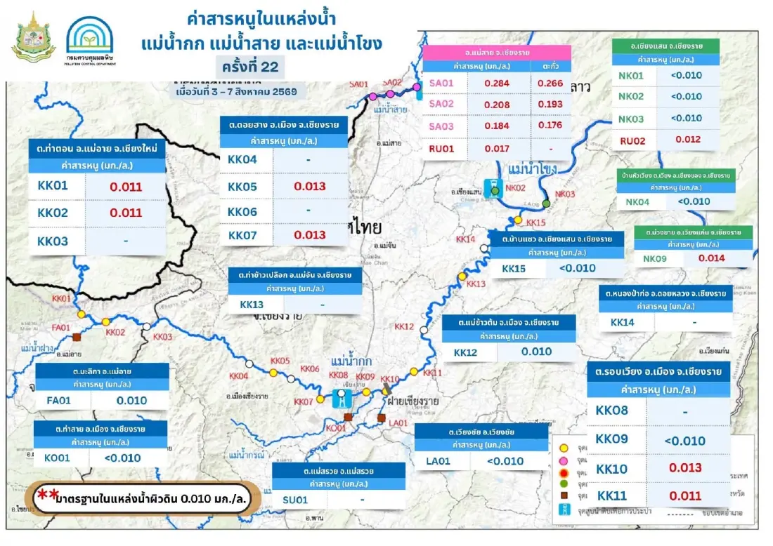 Cr.กรมควบคุมมลพิษ