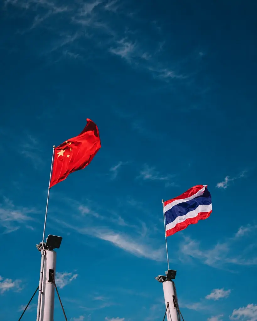 เจาะประวัติศาสตร์สัมพันธ์ไทย-จีน เปิดมุมมองเศรษฐกิจ การทูต และโอกาสธุรกิจอนาคต
