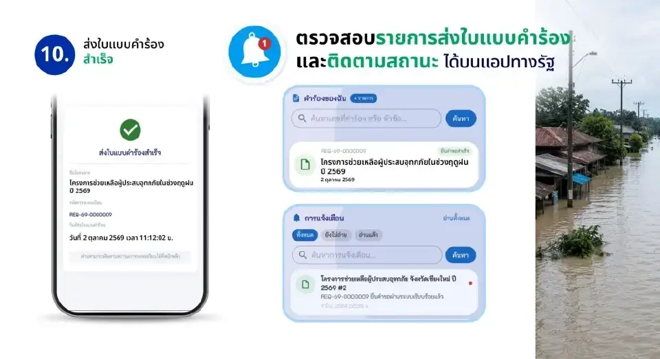 เปิดเงื่อนไข-วิธีลงทะเบียน 'เงินเยียวยาน้ำท่วม' ผ่านแอปทางรัฐ