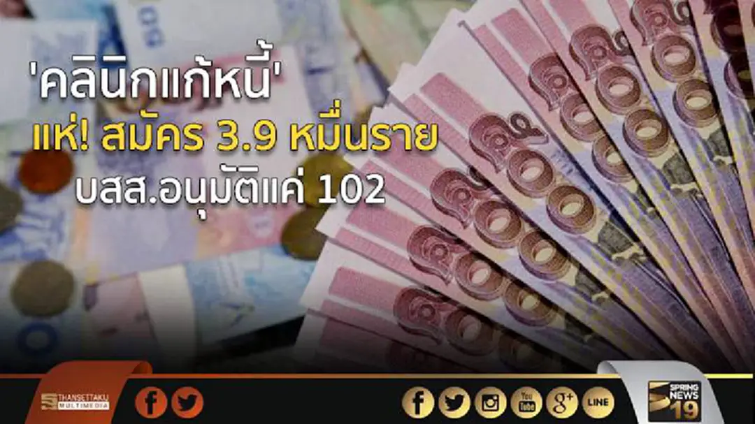 'คลินิกแก้หนี้' แห่! สมัคร 3.9 หมื่นราย บสส.อนุมัติแค่ 102 'คลินิกแก้หนี้' แห่! สมัคร 3.9 หมื่นราย บสส.อนุมัติแค่ 102