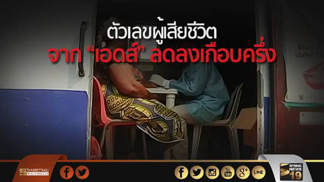 การต่อสู้คืบหน้า! ตัวเลขผู้เสียชีวิตจาก “เอดส์” ลดลงเกือบครึ่ง การต่อสู้คืบหน้า! ตัวเลขผู้เสียชีวิตจาก “เอดส์” ลดลงเกือบครึ่ง