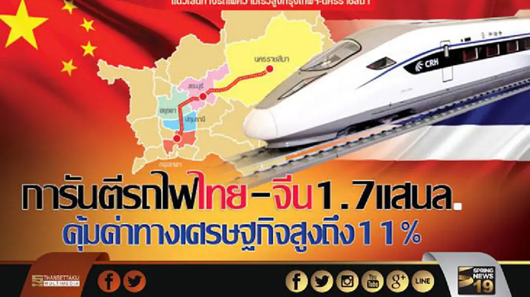 การันตี! "รถไฟไทย-จีน" คุ้มค่าทางเศรษฐกิจ 11% การันตี! "รถไฟไทย-จีน" คุ้มค่าทางเศรษฐกิจ 11%