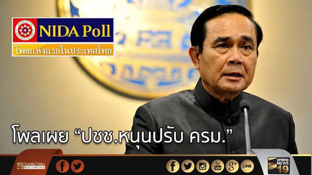 โพล เผยปชช.หนุนปรับ ครม. โพล เผยปชช.หนุนปรับ ครม.