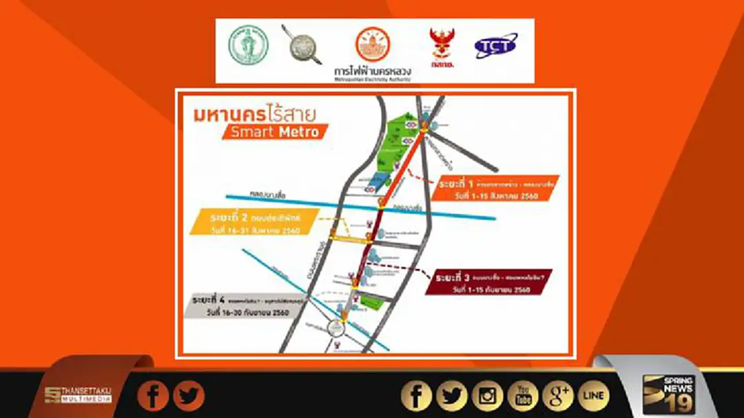 กฟน. ร่วม กทม.-สตช.-กสทช.-สทค. ดำเนินนำร่องรื้อถอนเสาไฟฟ้า-นำสายสื่อสารลงดิน กฟน. ร่วม กทม.-สตช.-กสทช.-สทค. ดำเนินนำร่องรื้อถอนเสาไฟฟ้า-นำสายสื่อสารลงดิน