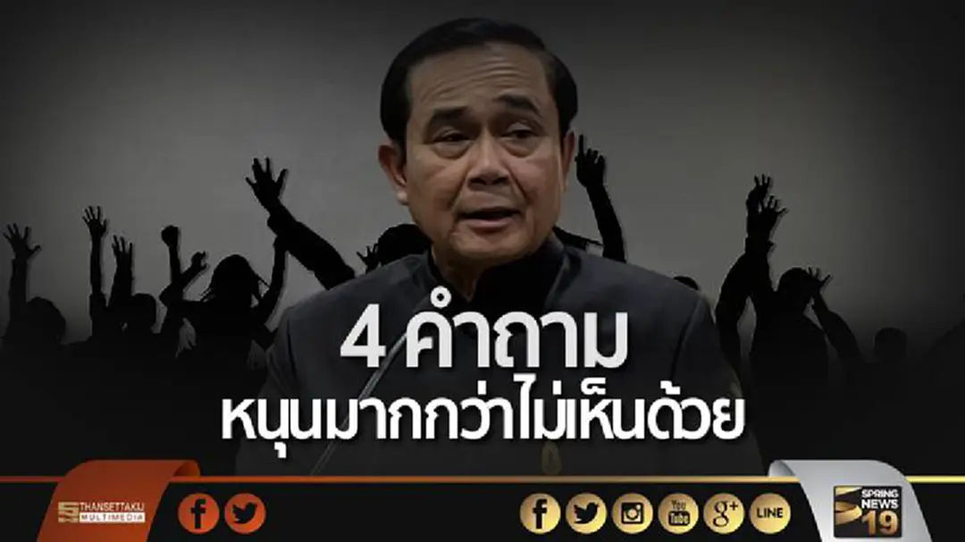 “บิ๊กตู่” เผย 4 คำถาม ปชช. หนุนมากกว่าไม่เห็นด้วย