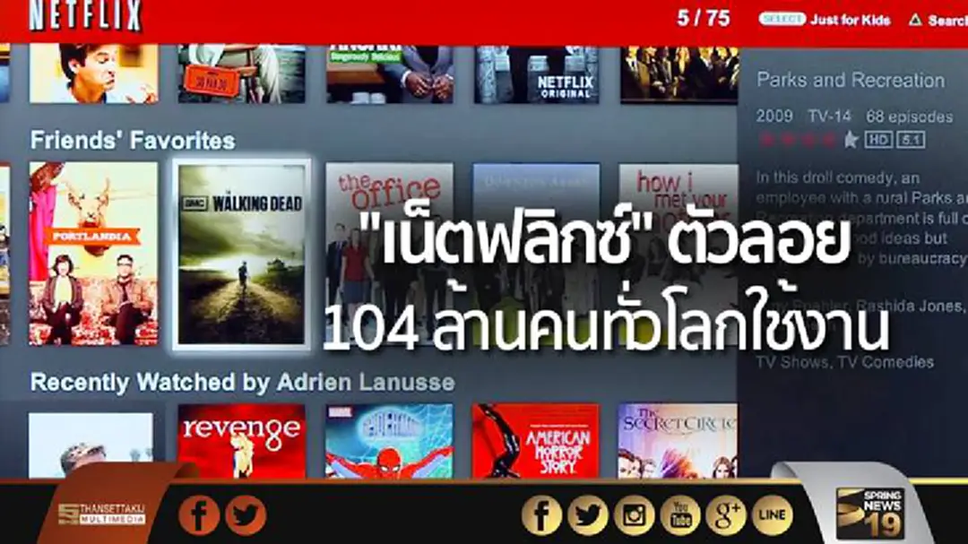 "เน็ตฟลิกซ์" ตัวลอย 104 ล้านคนทั่วโลกใช้งาน "เน็ตฟลิกซ์" ตัวลอย 104 ล้านคนทั่วโลกใช้งาน