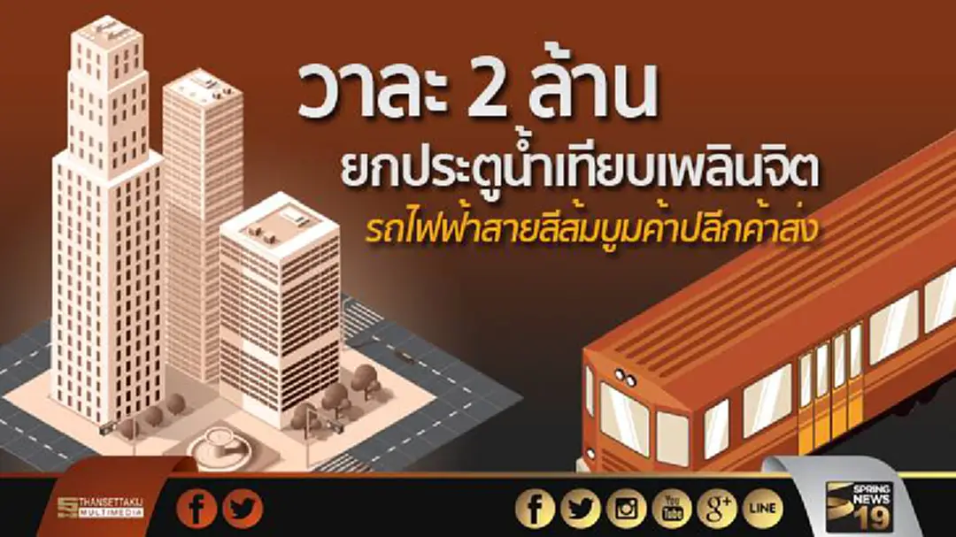 วาละ 2 ล้าน ยกประตูน้ำเทียบเพลินจิต รถไฟฟ้าสายสีส้มบูมค้าปลีกค้าส่ง วาละ 2 ล้าน ยกประตูน้ำเทียบเพลินจิต รถไฟฟ้าสายสีส้มบูมค้าปลีกค้าส่ง