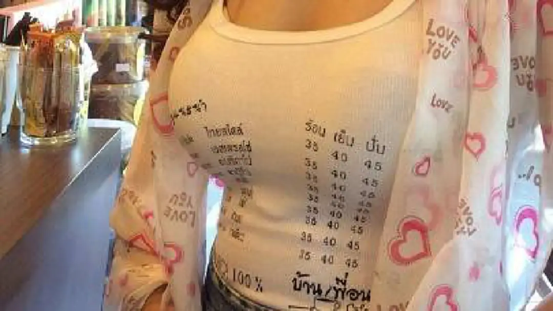 แล้วแต่มุมมอง!!! ชาวเน็ตวิจารณ์ยับร้านกาแฟใช้ผู้หญิงเป็นเมนู