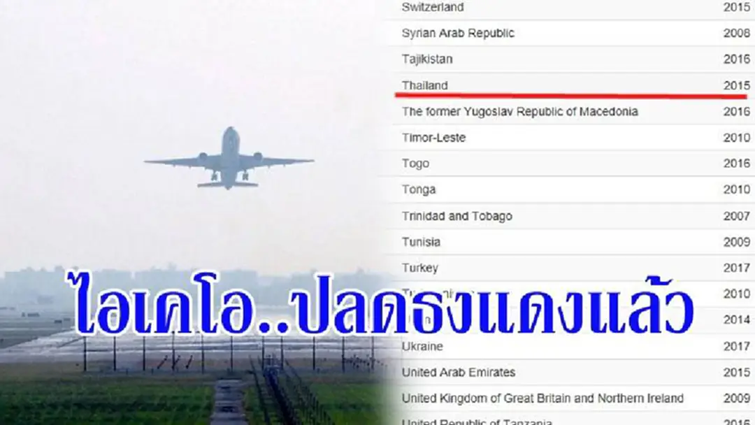 ผลงานชิ้นโบว์แดง บิ๊กตู่ กล้าตัดสินใจผ่าระบบการบิน ICAO ปลดธงแดงหน้าชื่อประเทศไทยแล้ว หลังเผชิญปัญหาหมักหมมมาหลายรัฐบาล?