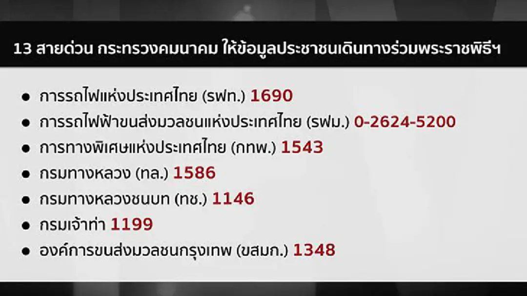 เปิด 13 สายด่วนคมนาคมให้ข้อมูลเดินทางร่วมพระราชพิธีฯ