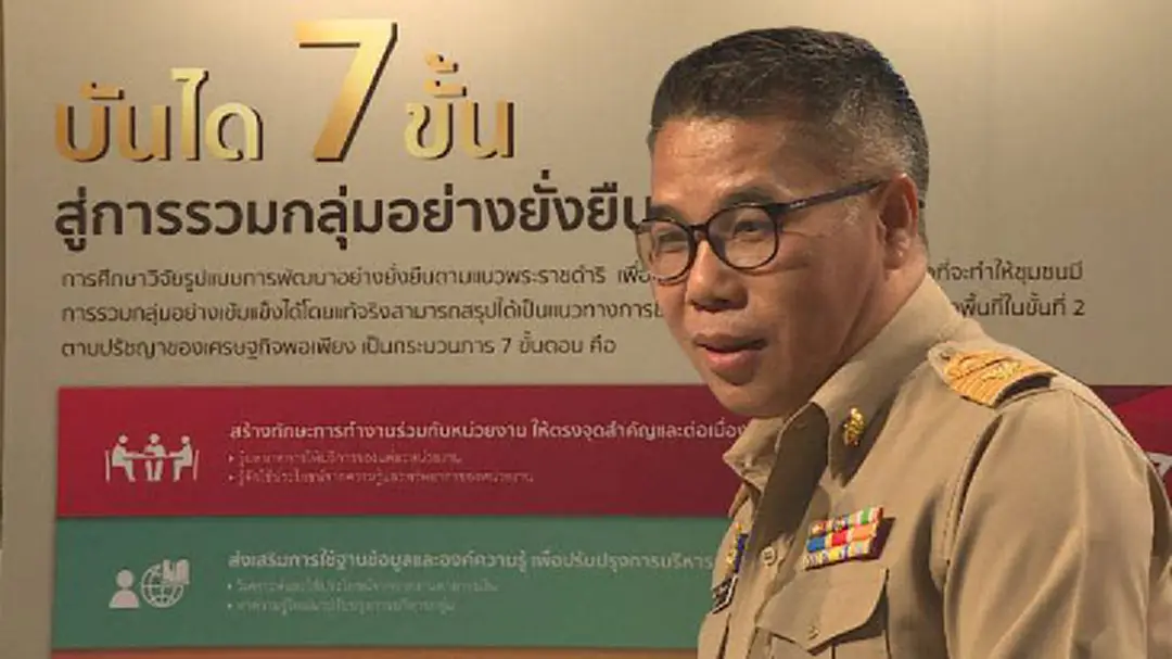 "3 สถาบัน" เปิดผลวิจัยแนวพระราชดำริ "ในหลวงร.9" "3 สถาบัน" เปิดผลวิจัยแนวพระราชดำริ "ในหลวงร.9"