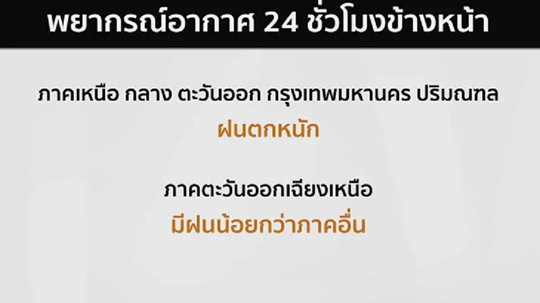 อุตุฯ เตือน 17-19 ต.ค.ฝนตกหนัก เน้น!ภาคกลาง กทม.ส่อจมบาดาล!! อุตุฯ เตือน 17-19 ต.ค.ฝนตกหนัก เน้น!ภาคกลาง กทม.ส่อจมบาดาล!!