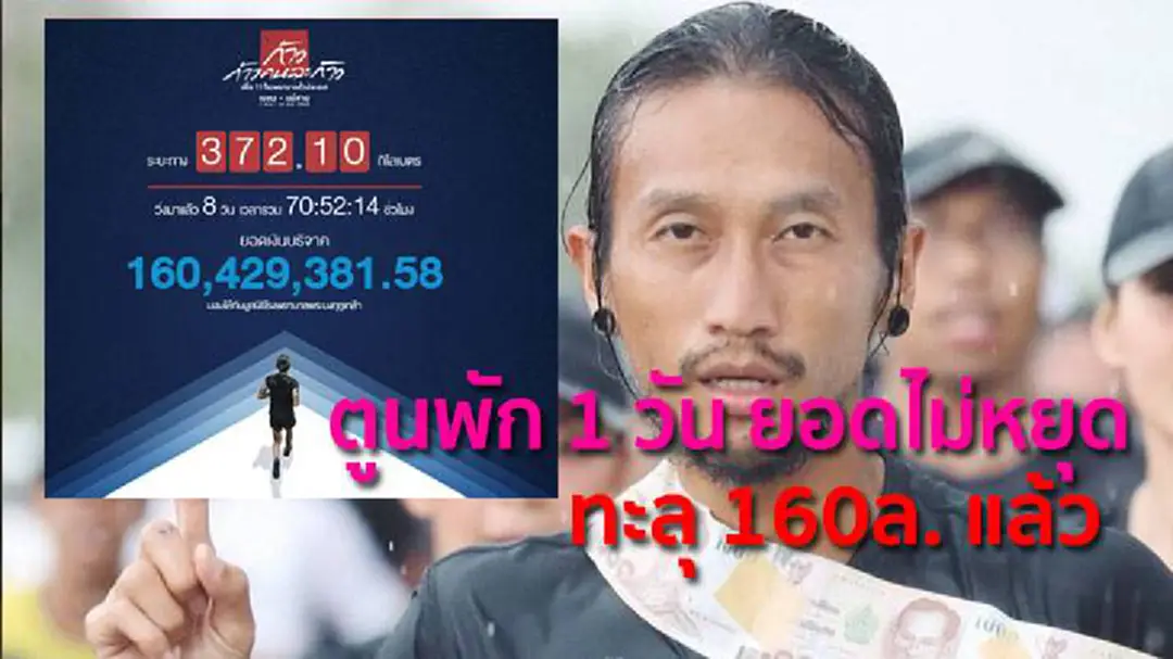 ทะลุ 160ล. แล้ว ตูนพัก 1 วัน ยอดบริจาคไม่หยุด ทะลุ 160ล. แล้ว ตูนพัก 1 วัน ยอดบริจาคไม่หยุด