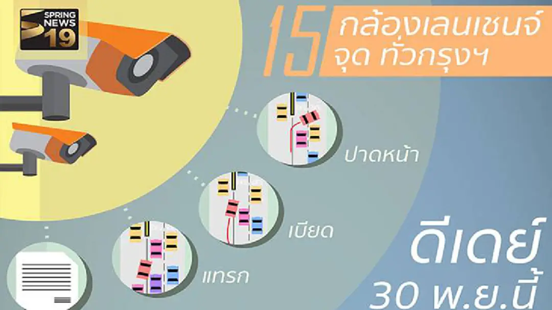 ดีเดย์ 30 พ.ย. จับจอมปาด-เบียด-แทรกคอสะพาน 15 จุดทั่วกรุงเทพฯ ดีเดย์ 30 พ.ย. จับจอมปาด-เบียด-แทรกคอสะพาน 15 จุดทั่วกรุงเทพฯ