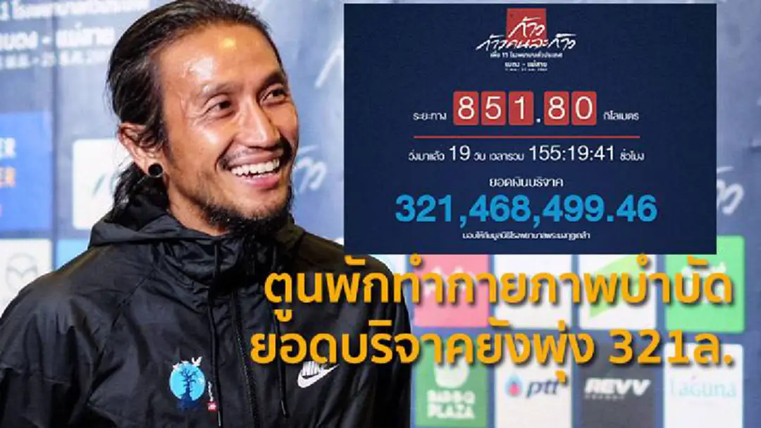 ตูนพักทำกายภาพบำบัด ยอดบริจาคยังพุ่ง 321ล. ตูนพักทำกายภาพบำบัด ยอดบริจาคยังพุ่ง 321ล.