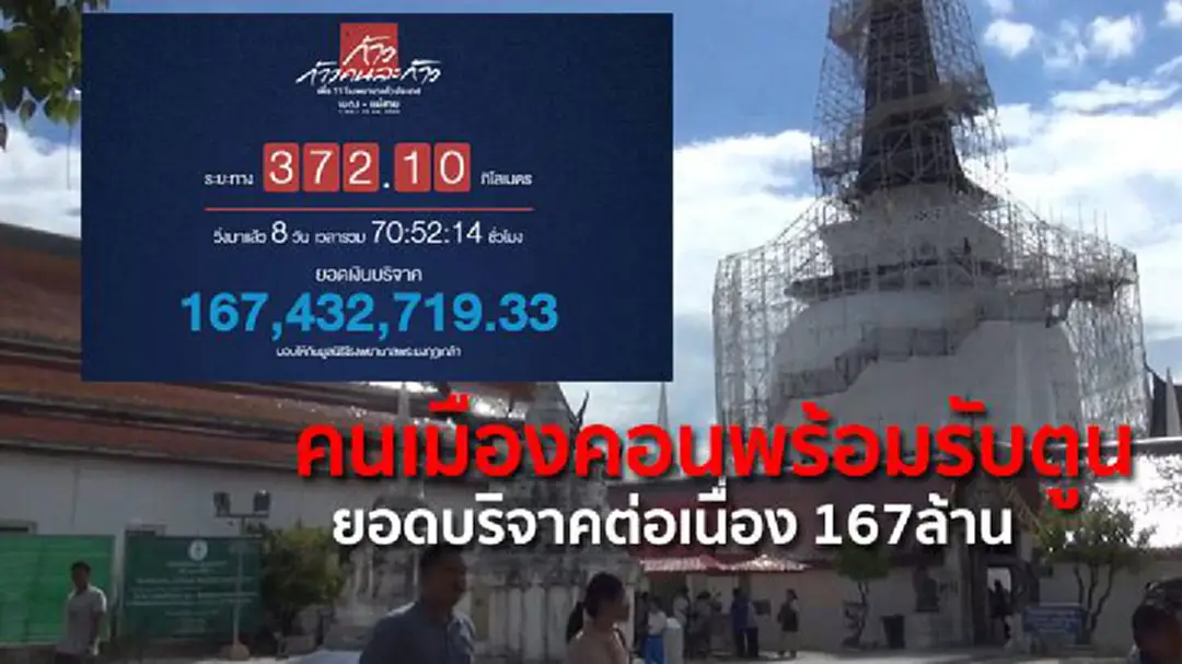 คนเมืองคอนพร้อมรับตูน ยอดบริจาคต่อเนื่องทะลุ 167ล้าน คนเมืองคอนพร้อมรับตูน ยอดบริจาคต่อเนื่องทะลุ 167ล้าน
