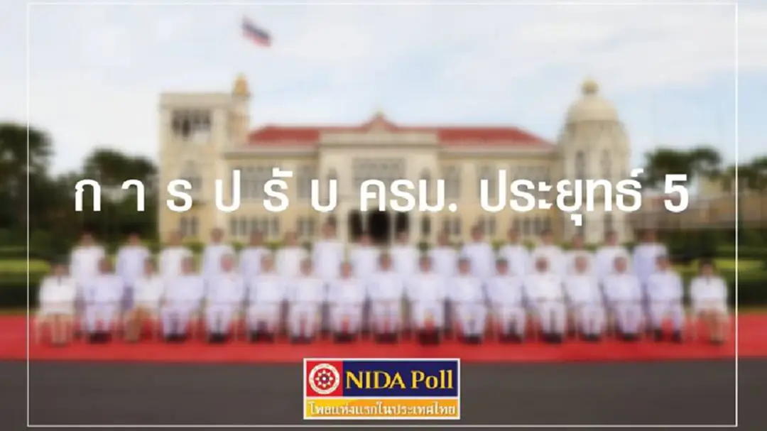 นิด้าโพลเผยคนไทยเกินครึ่งหนุนปรับครม. - เกษตรไม่เข้าตามากสุด นิด้าโพลเผยคนไทยเกินครึ่งหนุนปรับครม. - เกษตรไม่เข้าตามากสุด