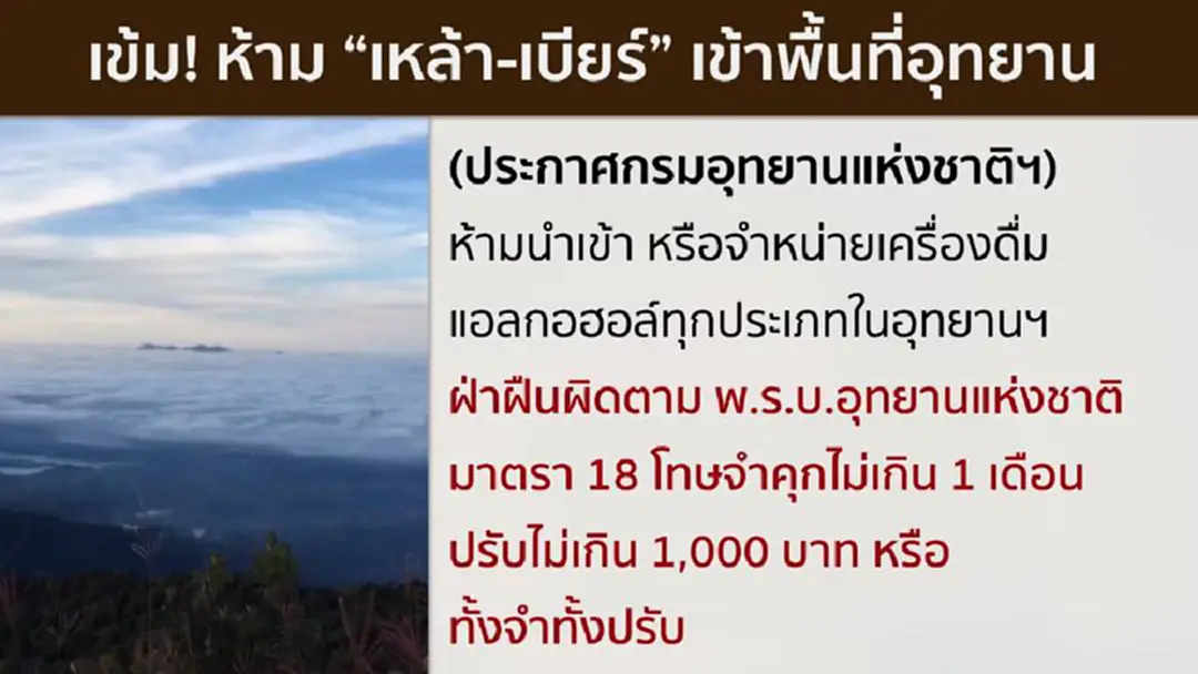 ระวัง! พกเหล้าไปก๊งในอุทยาน ฝ่าฝืนโทษจำคุก 1 เดือน ปรับ 1 พัน ระวัง! พกเหล้าไปก๊งในอุทยาน ฝ่าฝืนโทษจำคุก 1 เดือน ปรับ 1 พัน