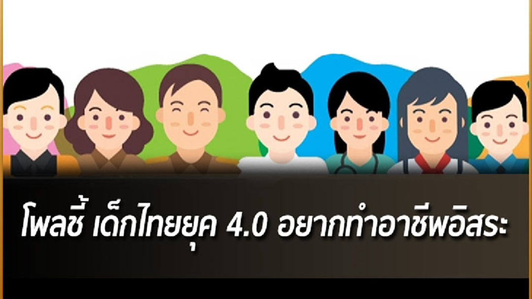 โพลชี้ เด็กไทยยุค 4.0 อยากทำอาชีพอิสระ  มีคุณสมบัติ ไม่เห็นแก่ตัว ช่วยเหลือสังคม