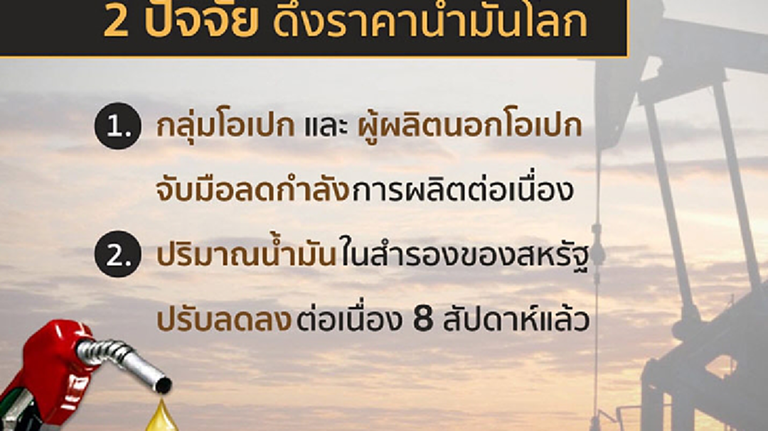 ราคาน้ำมันโลกทะลุ 70 ดอลลาร์ ครั้งแรกใน 3 ปี