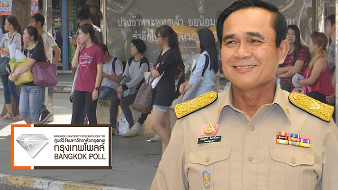 "กรุงเทพโพล" เผย ปชช.สุขปานกลาง ภายใต้รัฐบาล คสช. "กรุงเทพโพล" เผย ปชช.สุขปานกลาง ภายใต้รัฐบาล คสช.