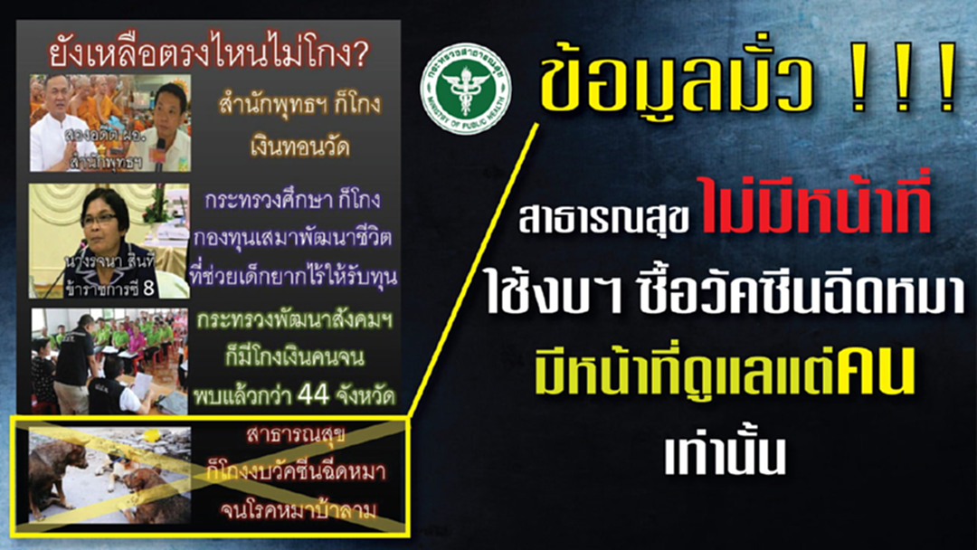 แจงชัด! สธ.ปัดเป็นผู้จัดซื้อและฉีดวัคซีนป้องกันโรคพิษสุนัขบ้าในสัตว์ แจงชัด! สธ.ปัดเป็นผู้จัดซื้อและฉีดวัคซีนป้องกันโรคพิษสุนัขบ้าในสัตว์