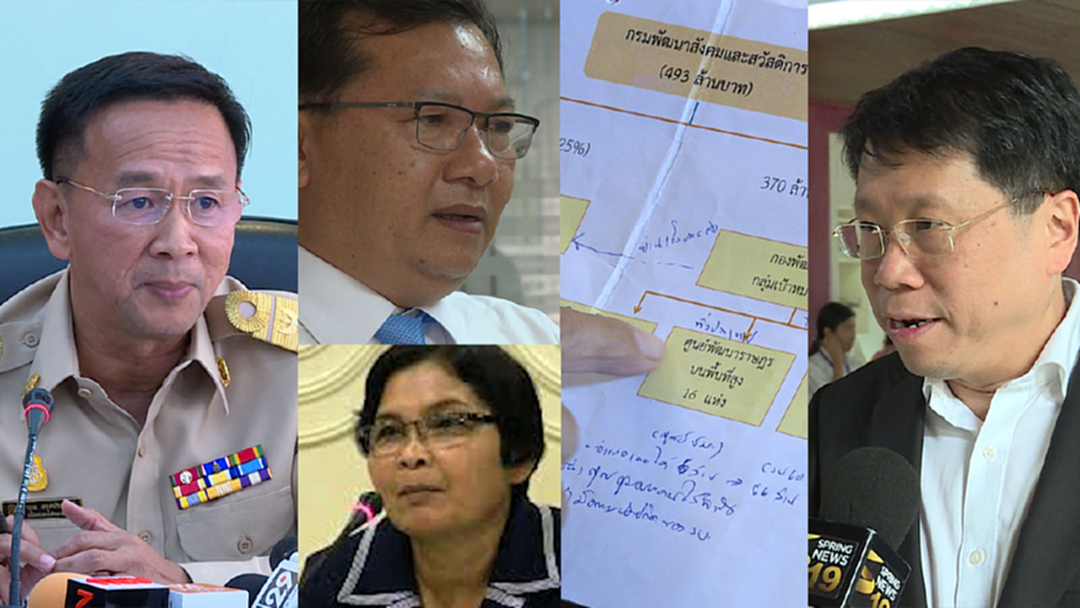 ลำดับเหตุการณ์ทุจริตเงินกองทุนเสมาฯ ลำดับเหตุการณ์ทุจริตเงินกองทุนเสมาฯ