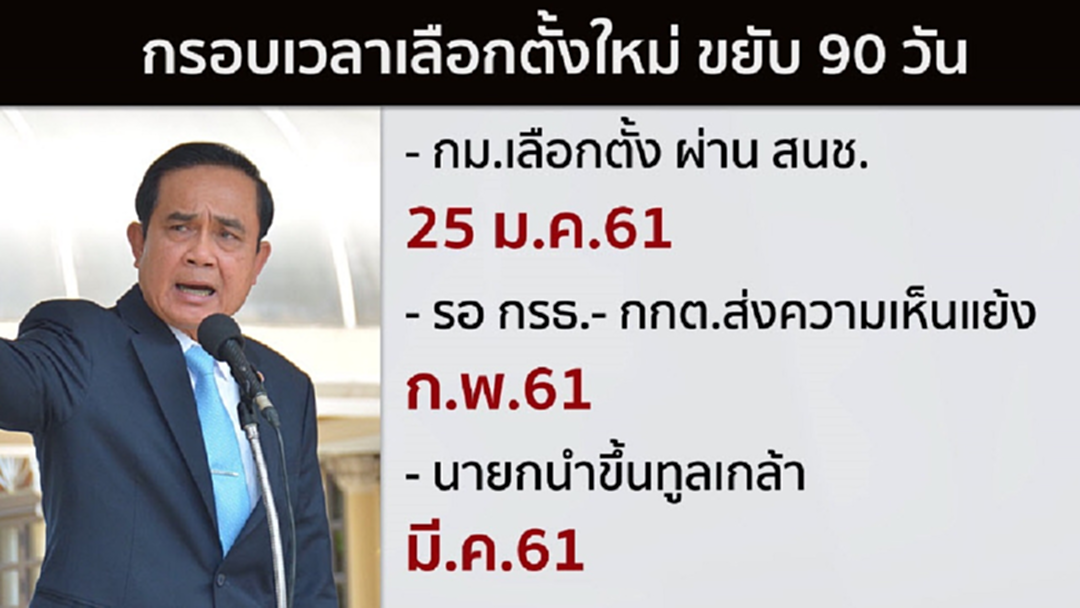 เช็กข่าวเช้านี้ : มอง คสช.กรุยทางได้เปรียบการเมือง / สหรัฐฯเปิดศึกการค้าจีน คว่ำบาตรการเมืองรัสเซีย เช็กข่าวเช้านี้ : มอง คสช.กรุยทางได้เปรียบการเมือง / สหรัฐฯเปิดศึกการค้าจีน คว่ำบาตรการเมืองรัสเซีย