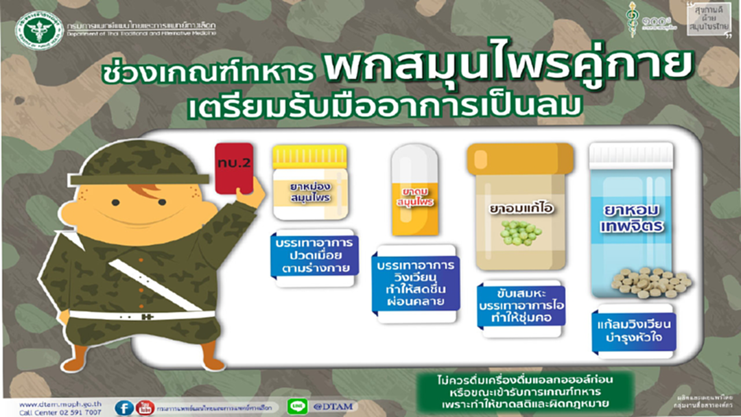 4 ตัวช่วยให้ชายไทยพกติดตัว รับมือเกณฑ์ทหารแล้วไม่ได้อย่างหวัง 4 ตัวช่วยให้ชายไทยพกติดตัว รับมือเกณฑ์ทหารแล้วไม่ได้อย่างหวัง