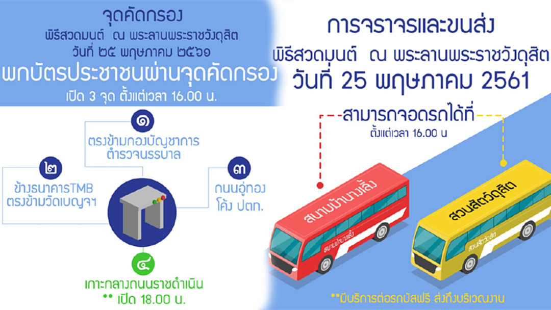 บชน. แนะประชาชนที่จะร่วมพิธีสวดมนต์ศุกร์นี้ สามารถจอดรถได้ที่สนามม้านางเลิ้ง - สวนสัตว์ดุสิต บชน. แนะประชาชนที่จะร่วมพิธีสวดมนต์ศุกร์นี้ สามารถจอดรถได้ที่สนามม้านางเลิ้ง - สวนสัตว์ดุสิต