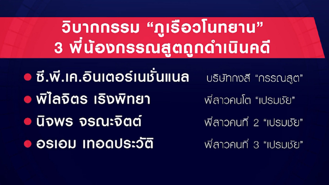 วิบากกรรม "ภูเรือวโนทยาน" 3 พี่น้องกรรณสูตถูกดำเนินคดี