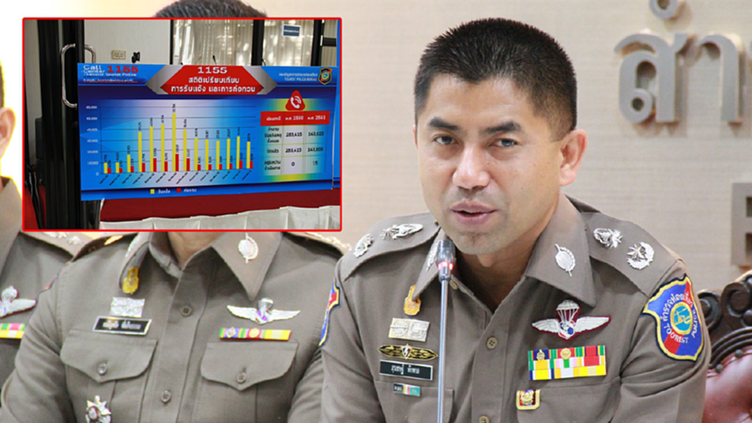บิ๊กโจ๊ก แจงเหตุโทร 1155 ไม่ติด เหตุมีคนโทรป่วนเพียงแค่ครึ่งปีพุ่ง 3 หมื่นกว่าครั้ง บิ๊กโจ๊ก แจงเหตุโทร 1155 ไม่ติด เหตุมีคนโทรป่วนเพียงแค่ครึ่งปีพุ่ง 3 หมื่นกว่าครั้ง